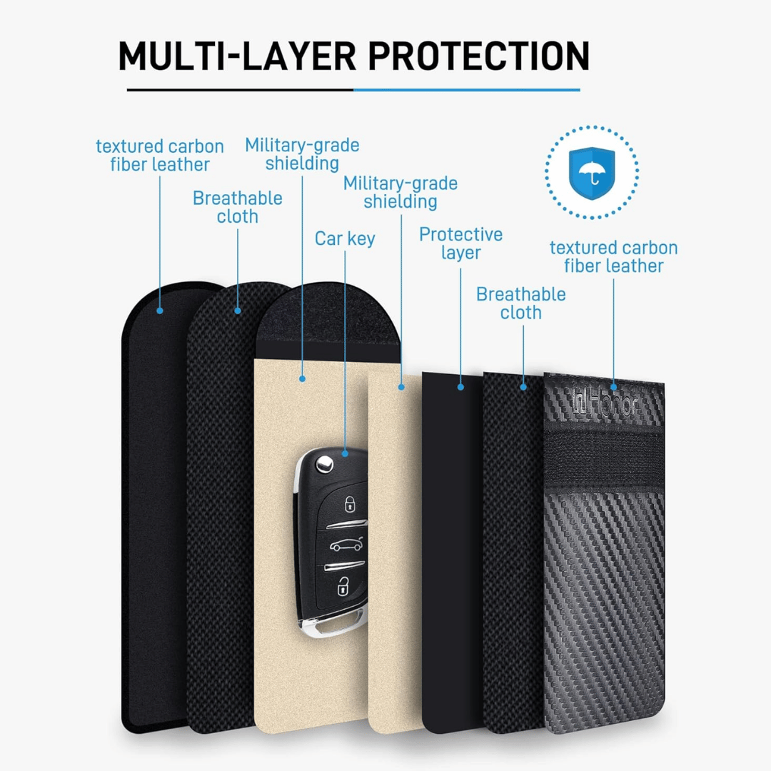 Faraday Signal Blocking Key Pouch (FREE)