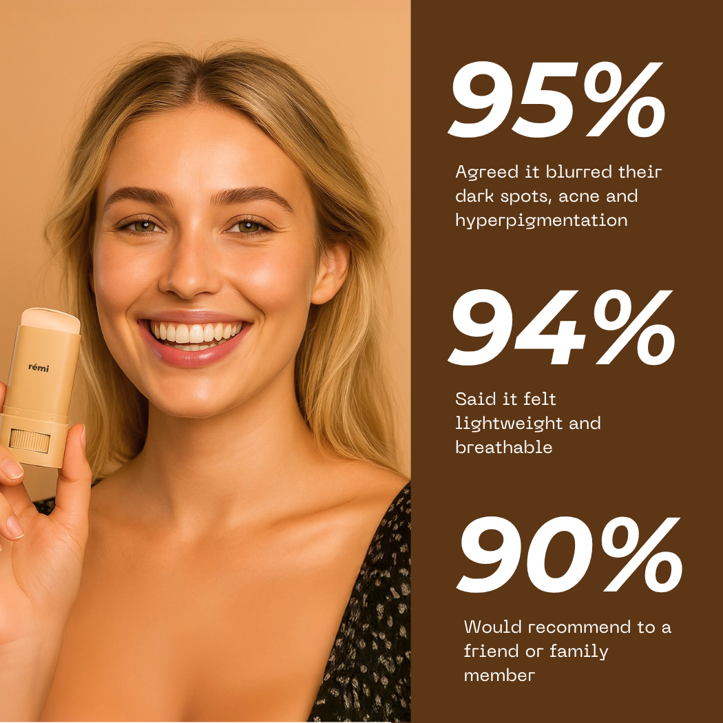 Instantly Hide Dark Spots, Fine Lines & Blemishes