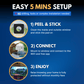 SafeView™ - Protect Your Home, Family & Valuables