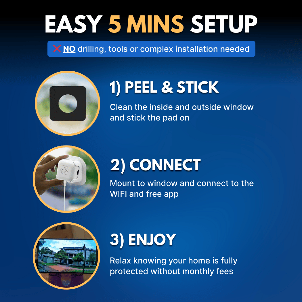 SafeView™ - Protect Your Home, Family & Valuables