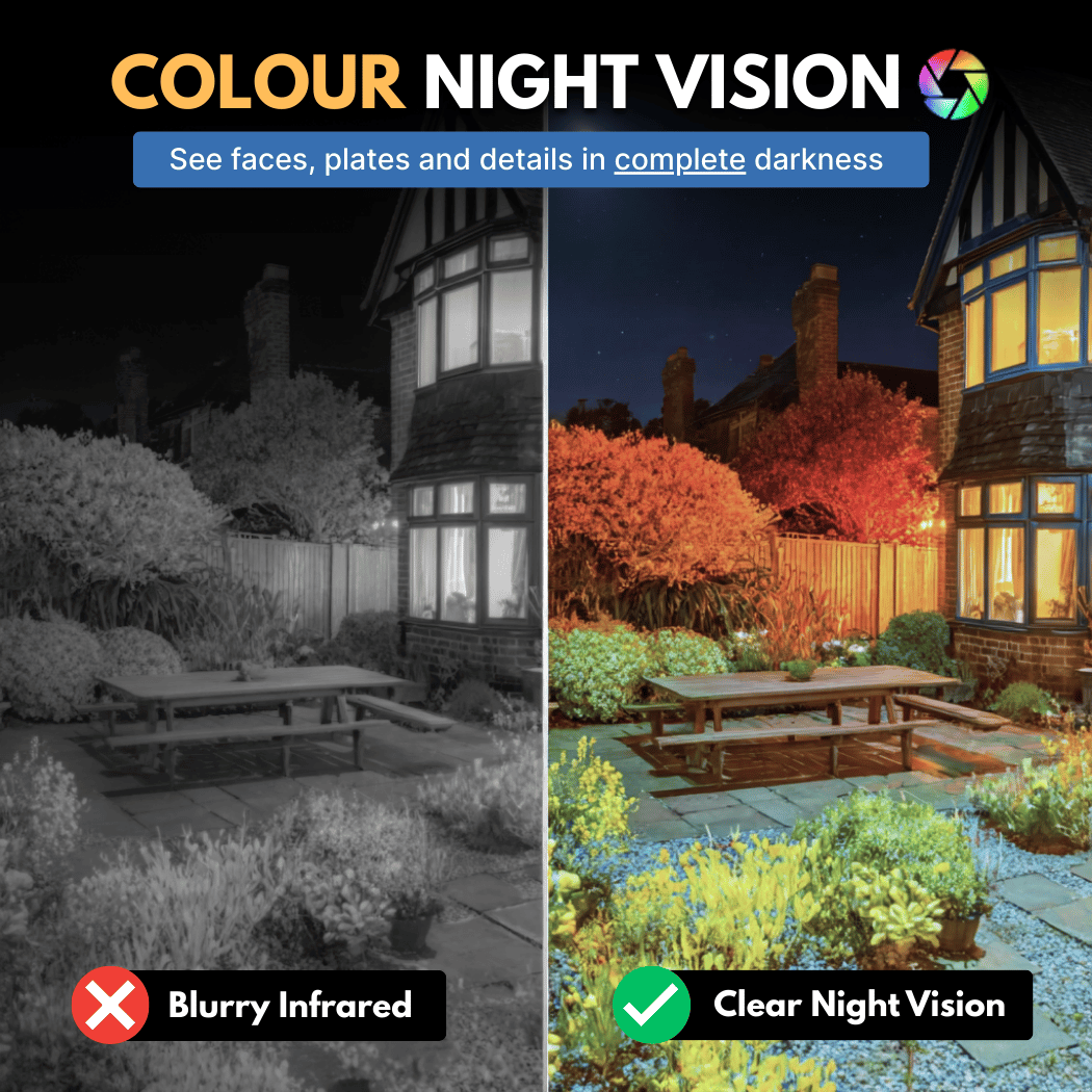 SafeView™ - Protect Your Home, Family & Valuables