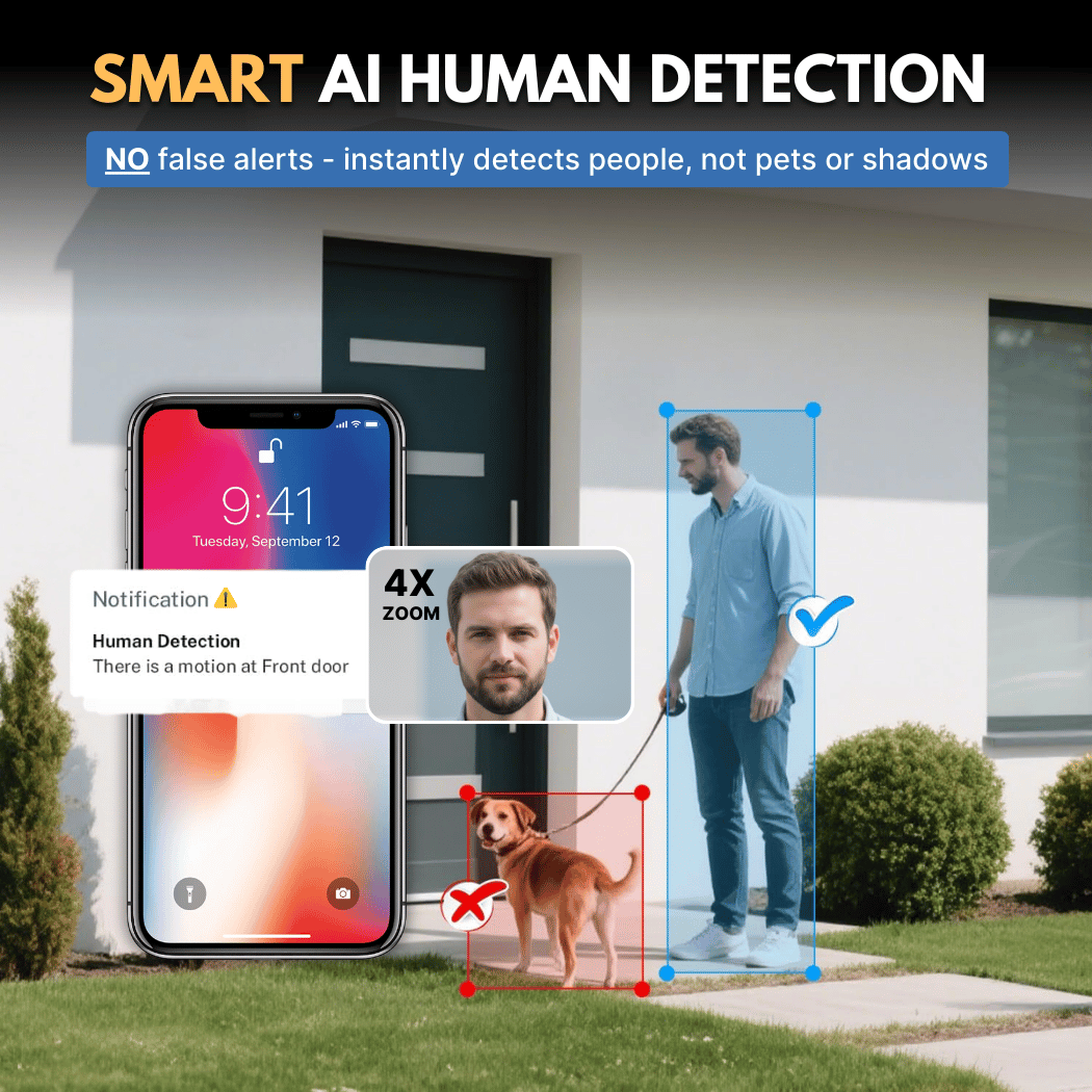 SafeView™ - Protect Your Home, Family & Valuables