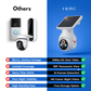 Solar Camera - Keep Your Home Protected 24/7