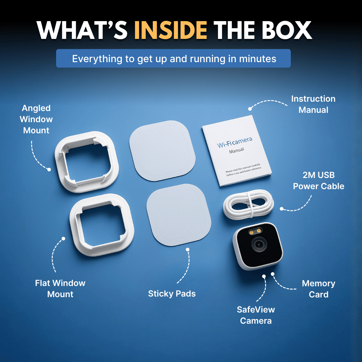 SafeView™ - Protect Your Home, Family & Valuables