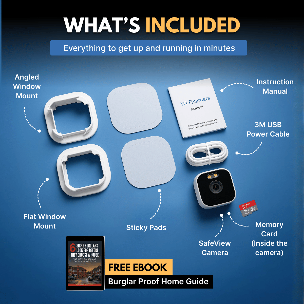 SafeView™ - Protect Your Home, Family & Valuables