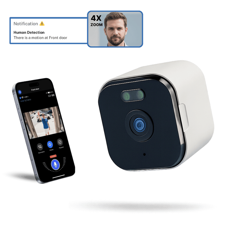 Lensy Window Camera